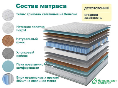 Матрас Спринг бест 120х190