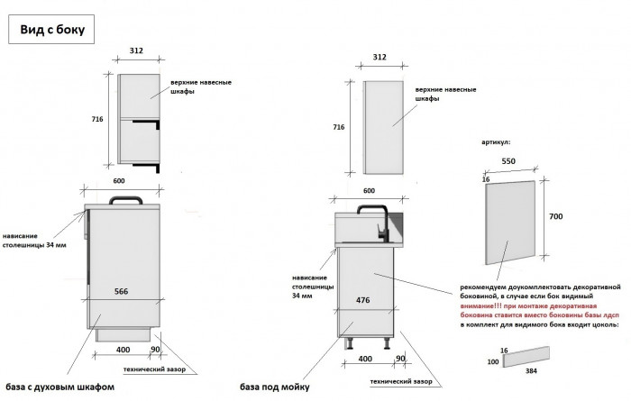 КГ 2550 Эмаль, Белый  Арника РМ