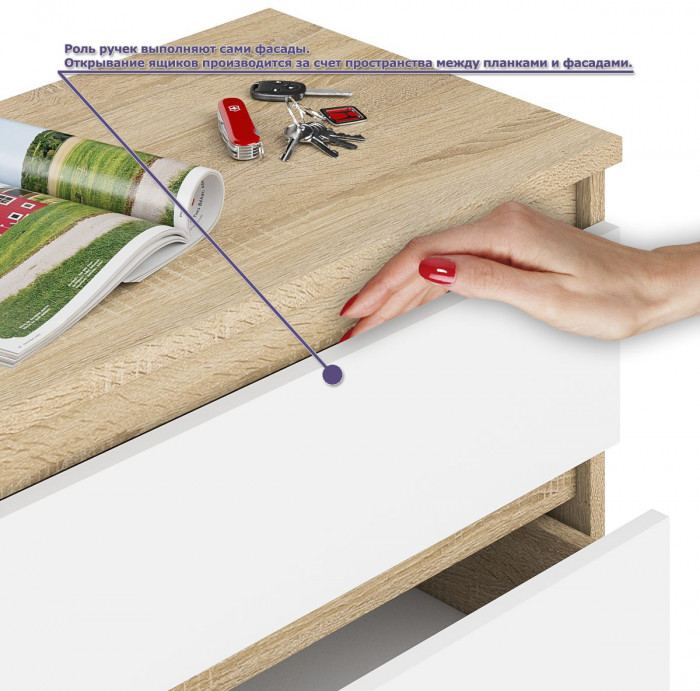 Мори Стол компьютерный МС-16 правый + Шкаф МШ1200.1, цвет дуб сонома/белый, ШхГхВ 244,8х84,9х209,6 см., выдвижные ящики справа, НЕ универс. сборка
