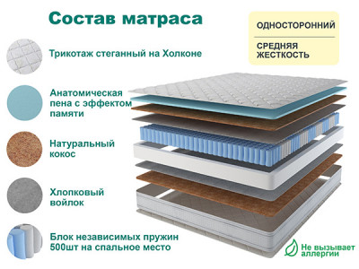 Матрас Спринг Мемори 120х195