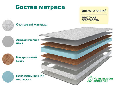 Матрас Слип Хард 120х195