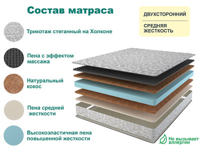 Матрас RELAX HARD 140х200