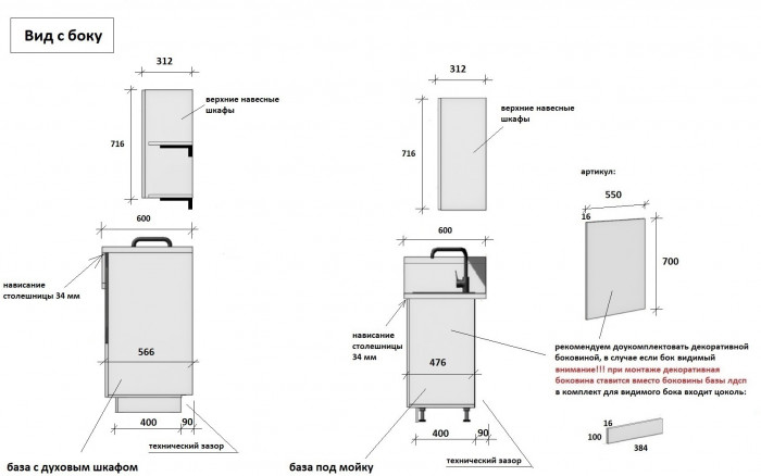 КГ 3600 Эмаль, Белый  Арника РМ